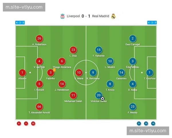 阿隆索433阵型强调边路突破 皇马两翼齐飞战术深度剖析